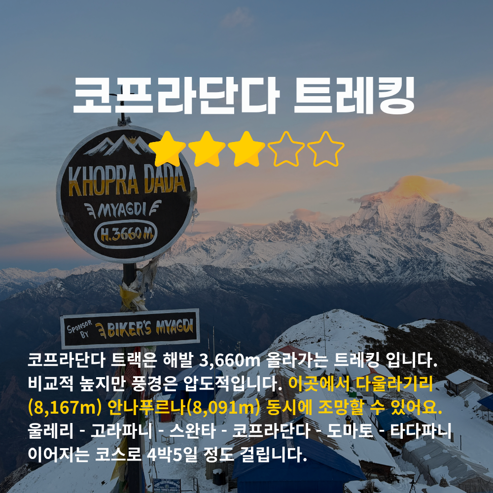 코프라단다 트레킹