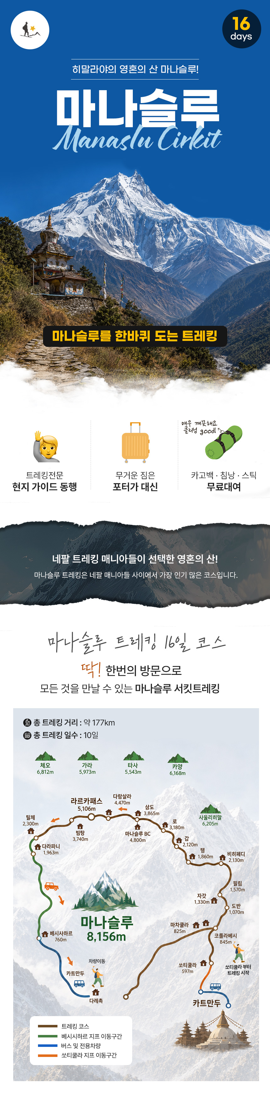 마나슬루 트레킹