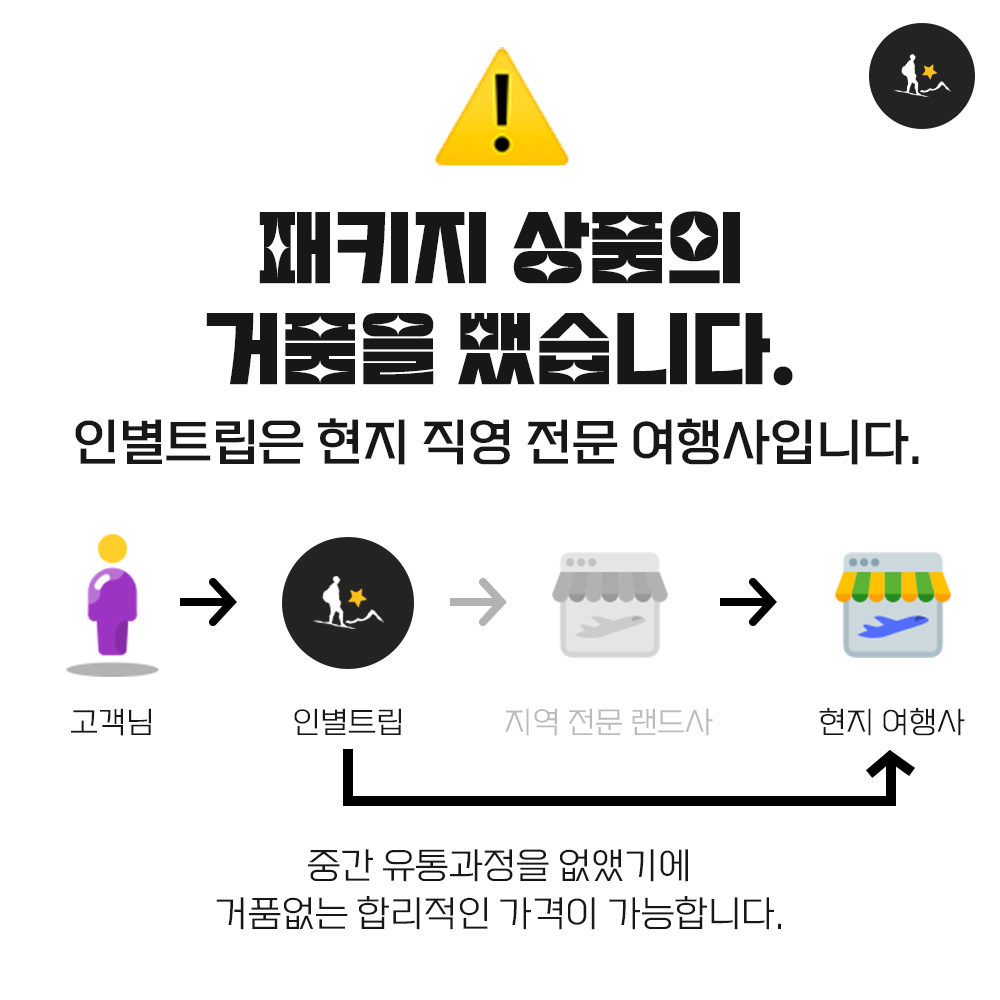 네팔 트레킹