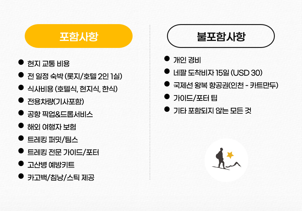 [풀패키지] 네팔 마나슬루 서킷 트레킹 16일