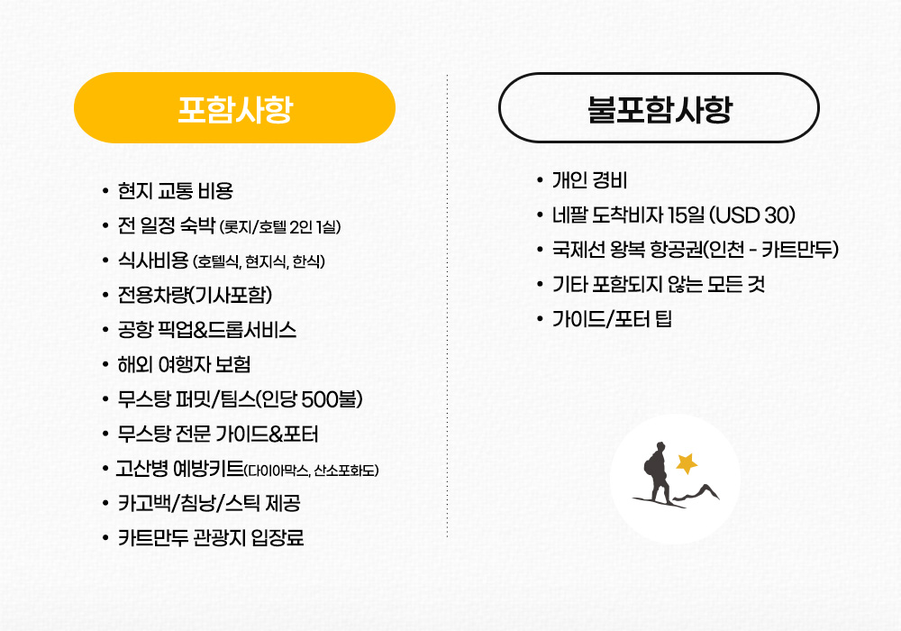 네팔 무스탕 퍼펙트 완전일주 트레킹 · 14박16일 시즌마감