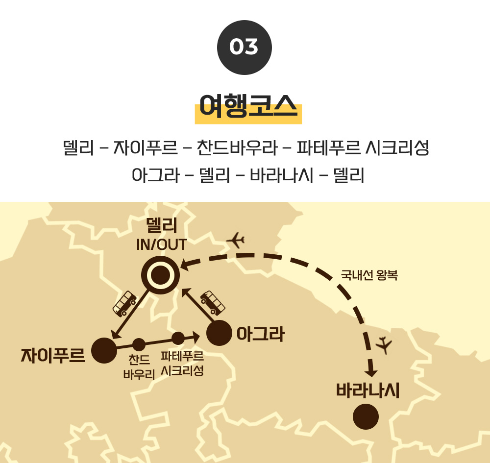 인도가 처음인 당신을 위한 안심패키지 여행