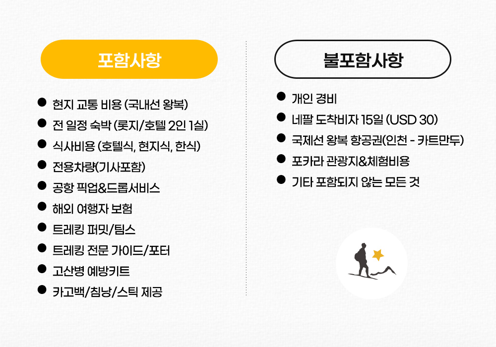 [풀패키지]나의 첫 히말라야 ABC 트레킹 9일 여성안심 포카라 자유여행