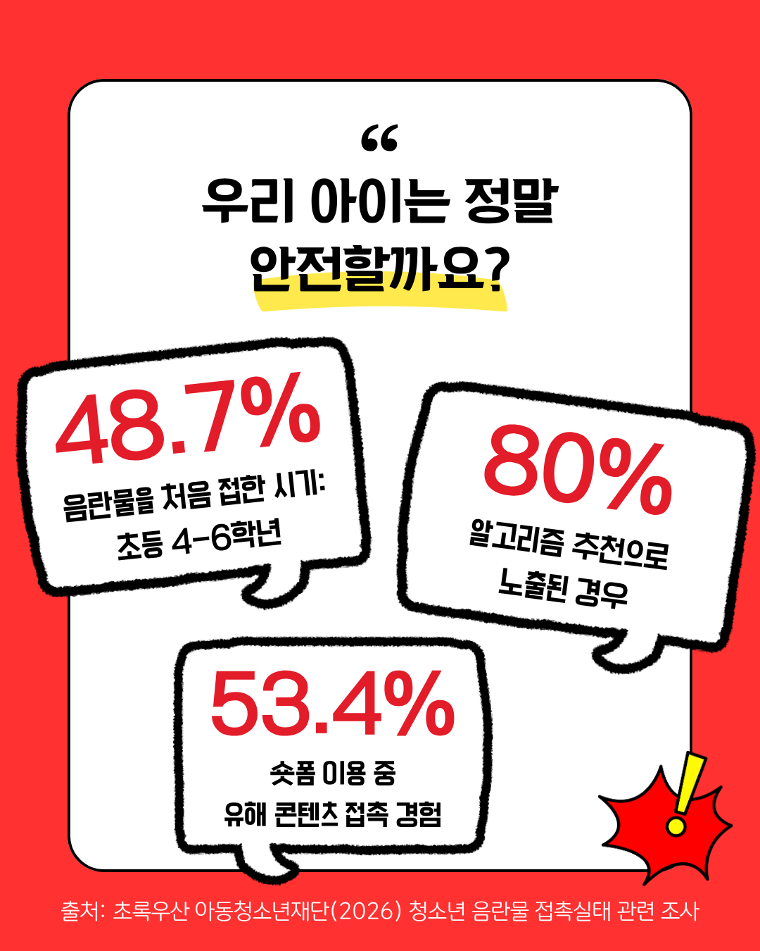 [10월 온라인 특강] 초등 고학년 대상 음란물 예방교육 : 서로를 존중하는 우리 복제