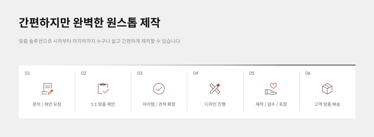 다이어리 제작, 다이어리 디자인, 기업 굿즈 제작, 다이어리 속지, 브랜드 경험