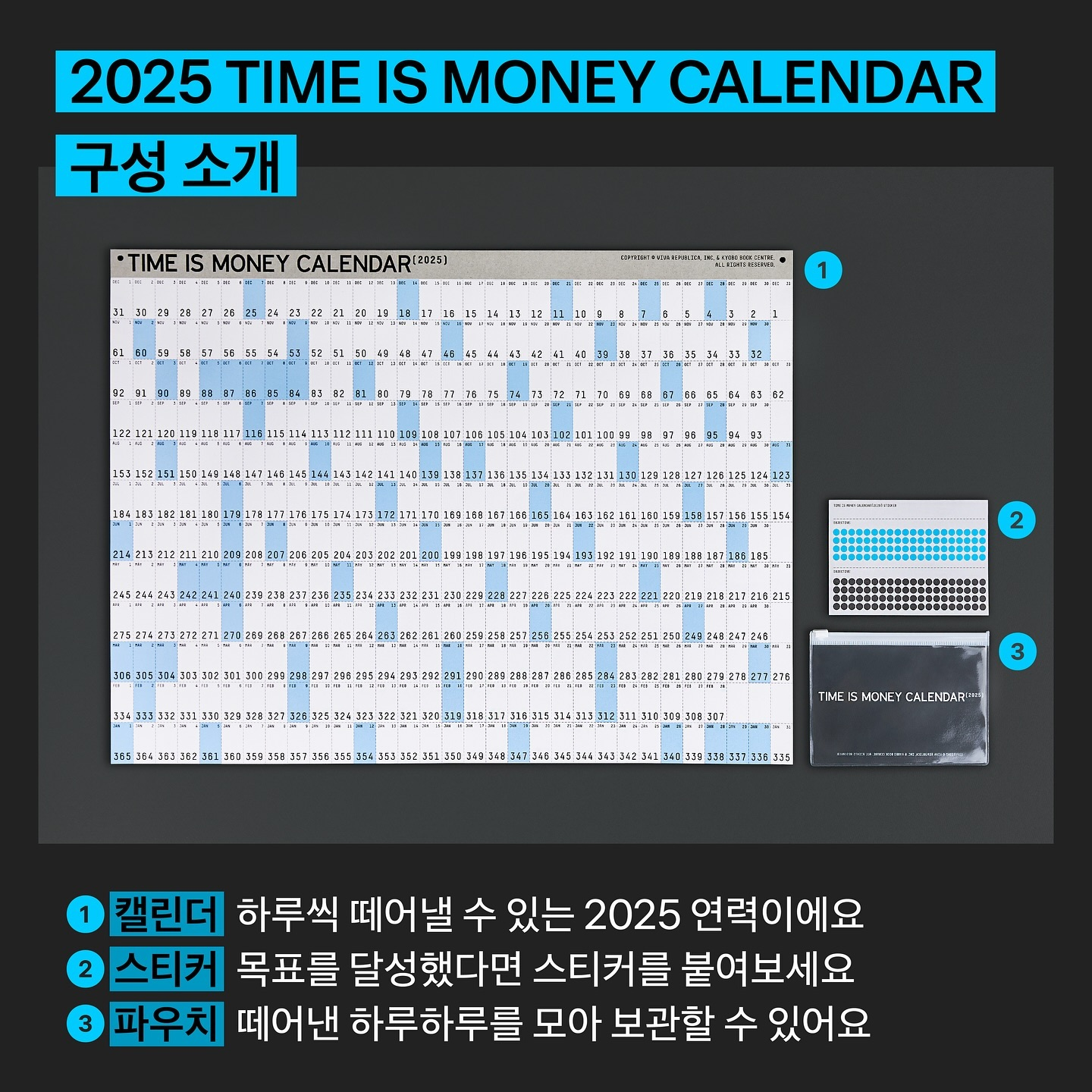 연차촉진제도 메뉴얼, 연차사용촉진제도, 연차규정, 회사 복지 아이디어, 근로기준법 61조