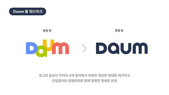 리브랜딩, 브랜드 인지도, 로고 리디자인, 좋은 브랜딩 사례, 브랜드 리포지셔닝