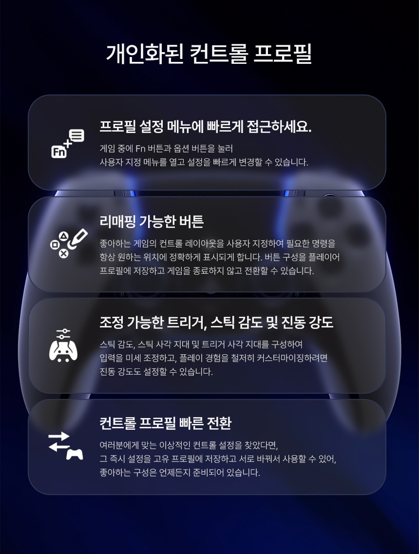 듀얼센스 엣지 무선 컨트롤러 - 화이트