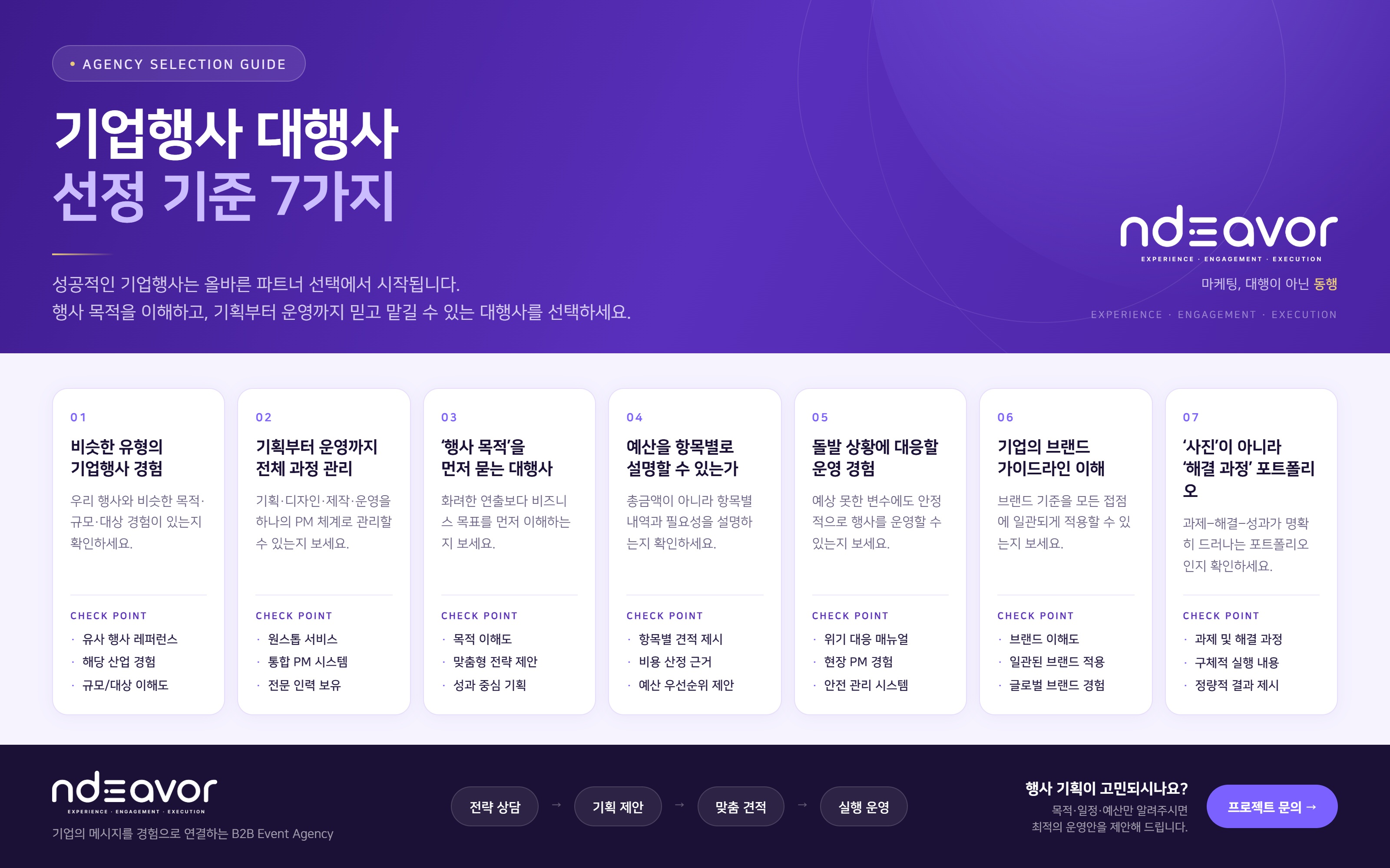기업행사 대행사 선정 기준 7가지 체크리스트