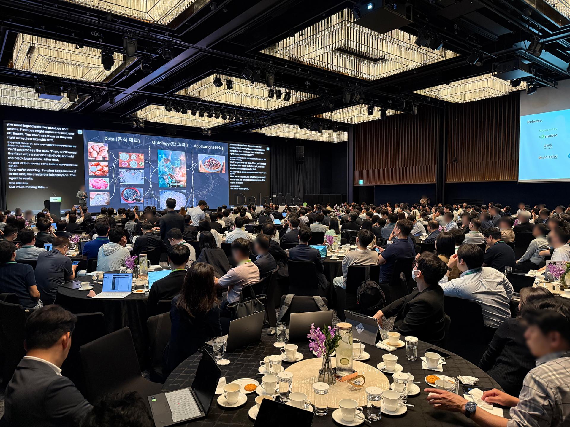 Deloitte ConnecT Korea 2026