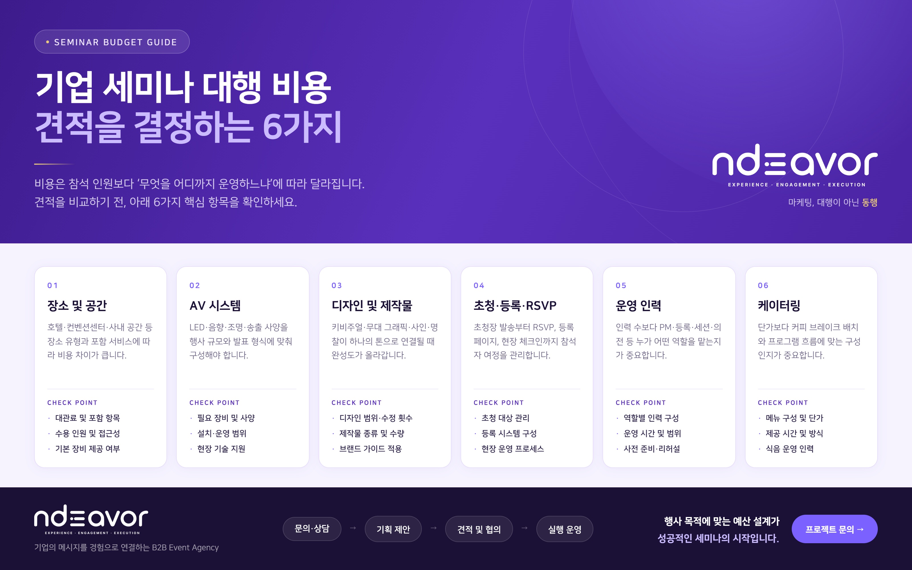 기업세미나 대행견적