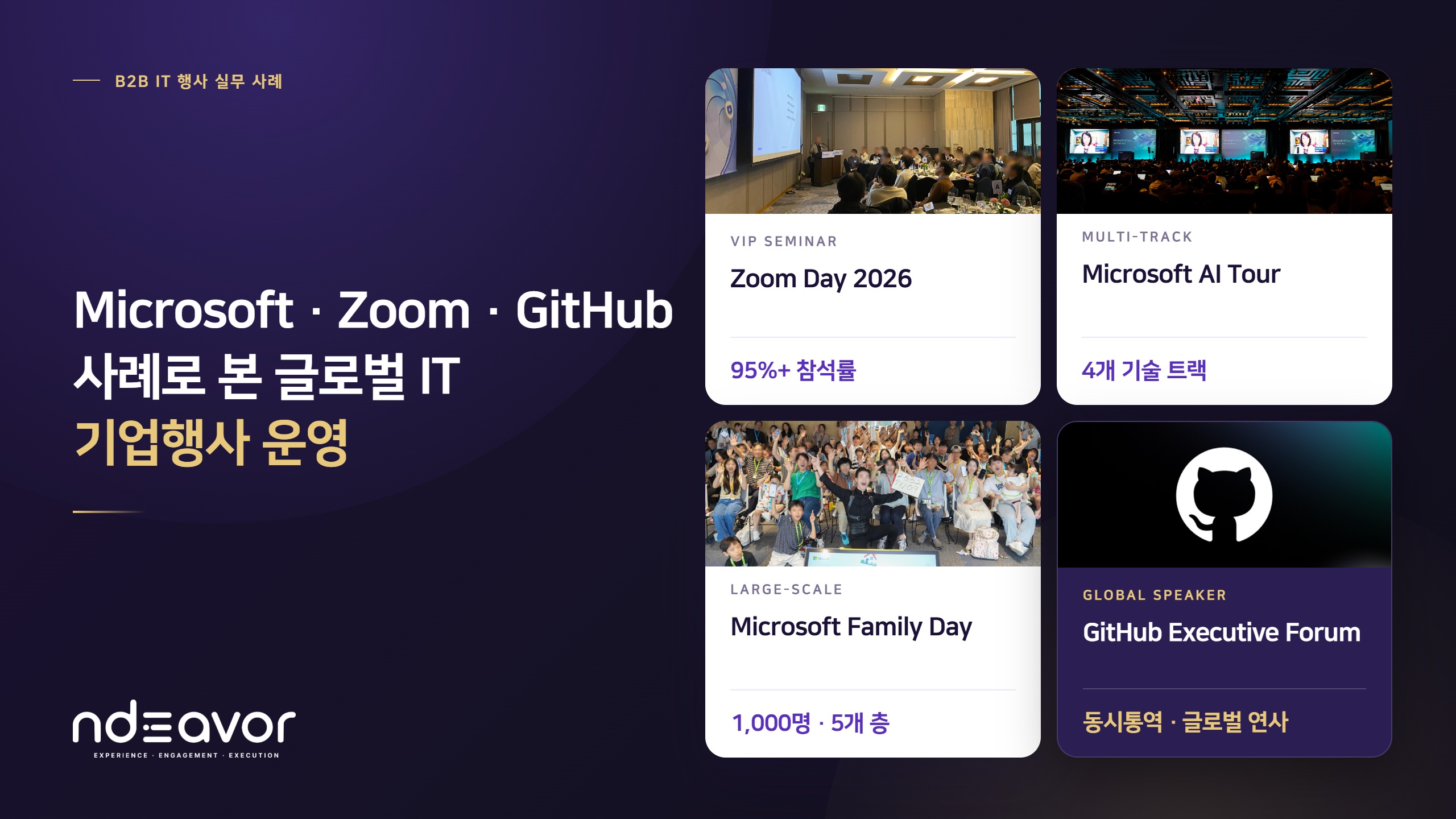 Microsoft·Zoom·GitHub 프로젝트에서 확인한 공통 운영 기준