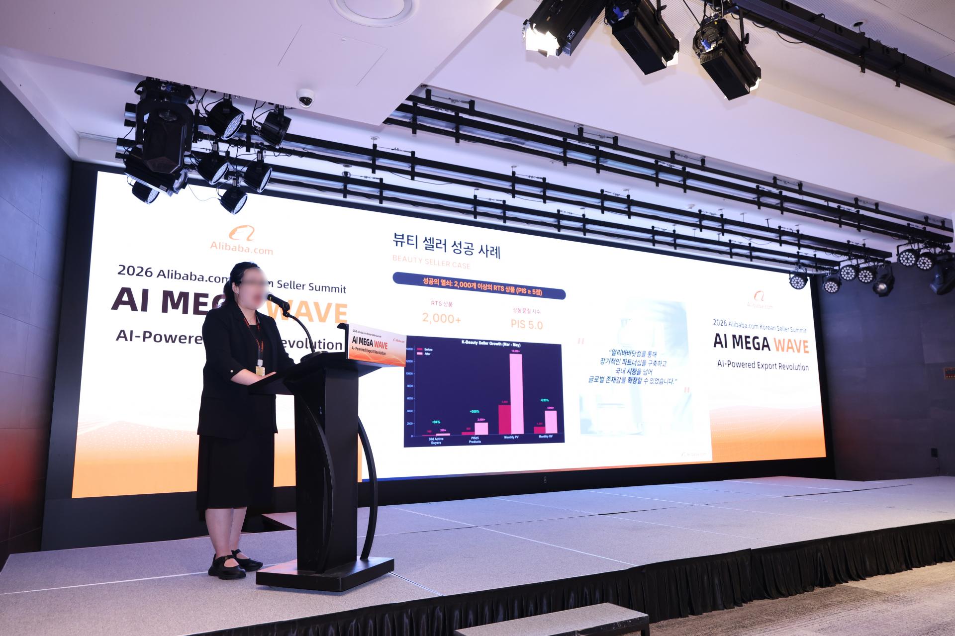 Alibaba Korean AI MEGA WAVE