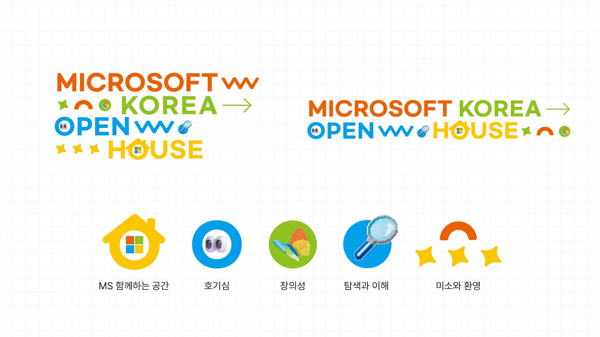 Microsoft Korea Open House
