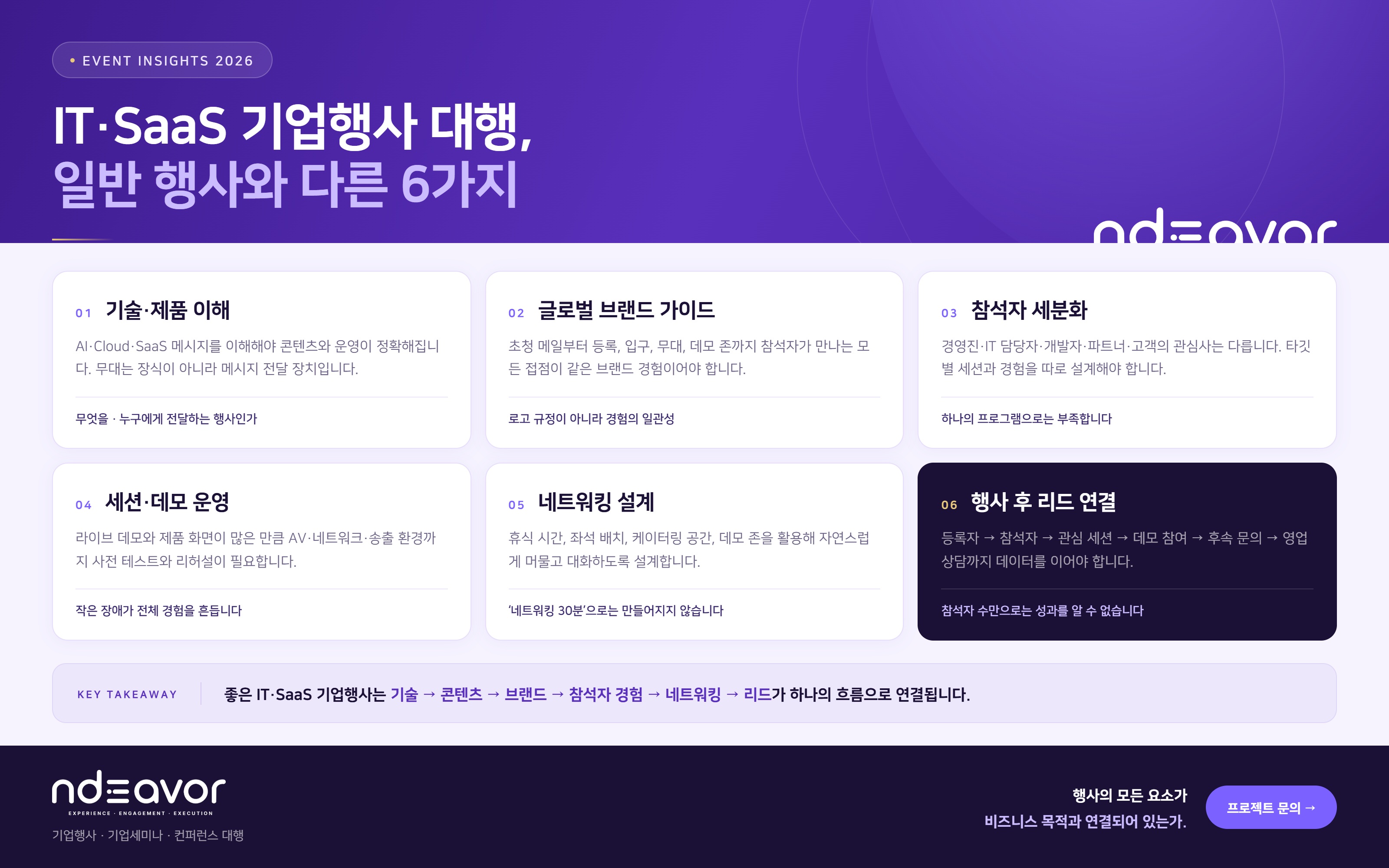 IT SaaS 기업행사 대행에서 중요한 6가지 운영 기준