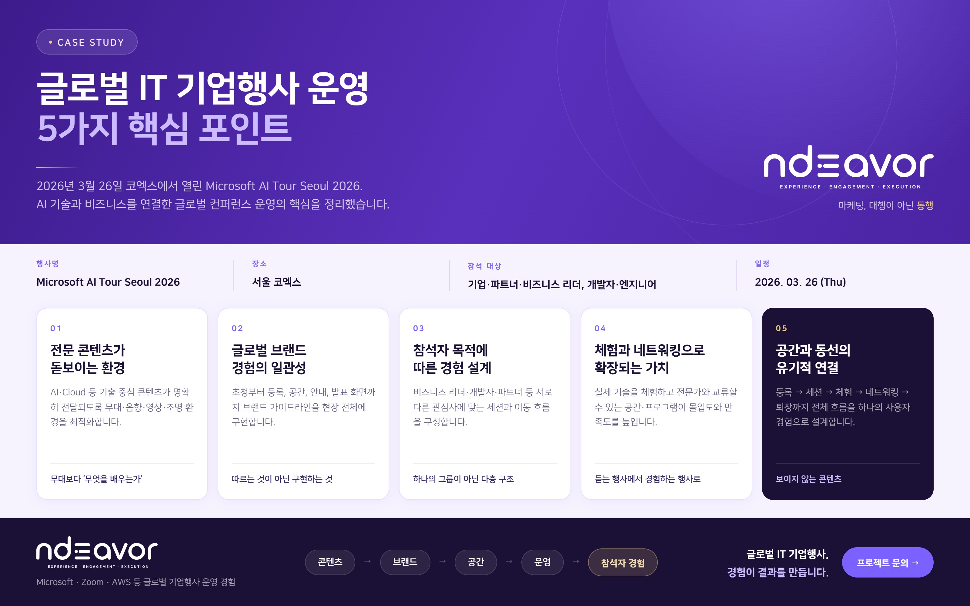 Microsoft AI Tour Seoul 2026 글로벌 IT 기업행사 운영 사례