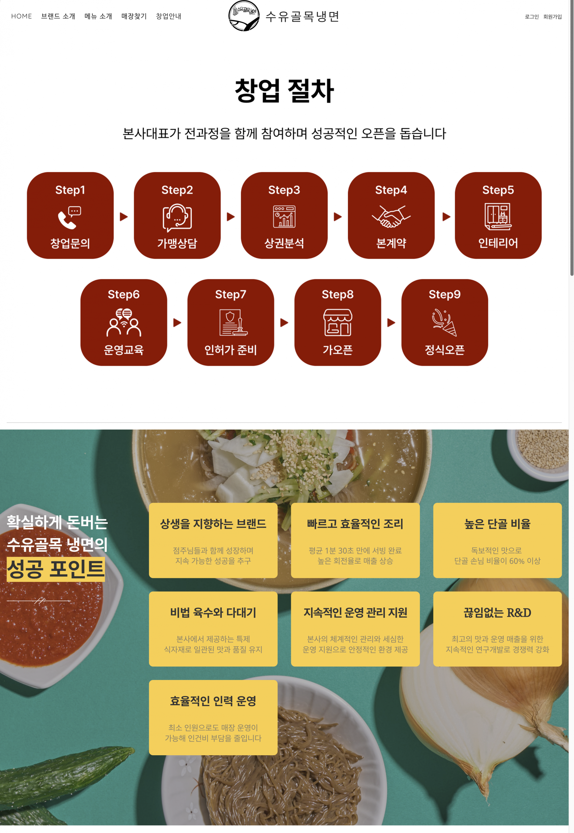 홈페이지 제작 작업 예시