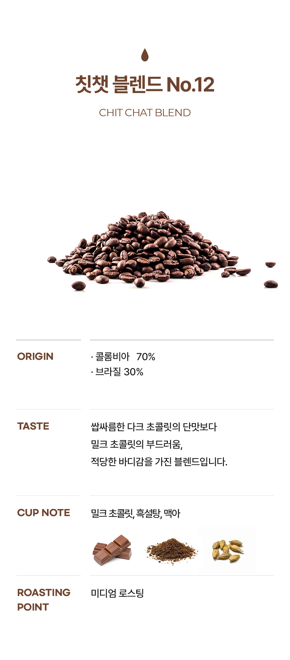칫챗 블렌드 No.12 | CHIT CHAT Blend No.12