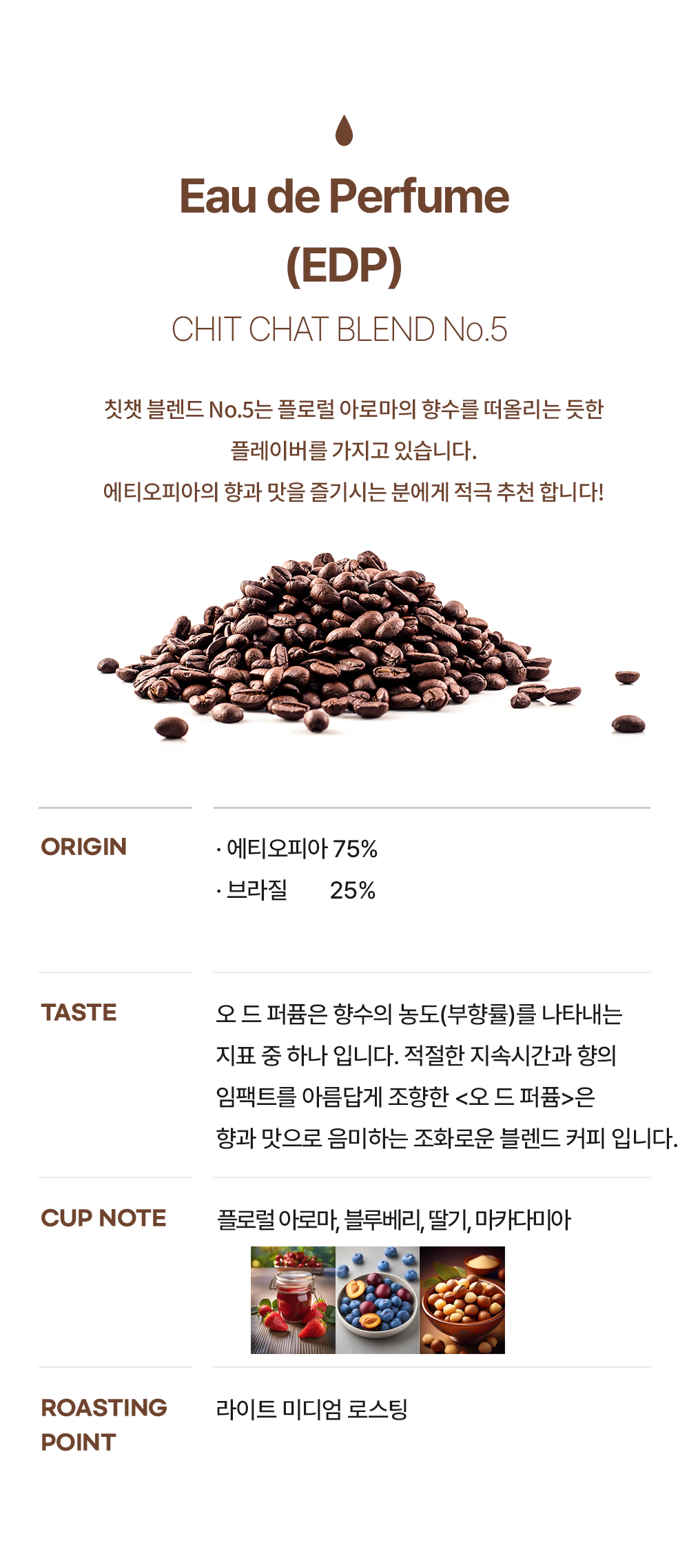칫챗 블렌드 No.5 | CHIT CHAT Blend No.5