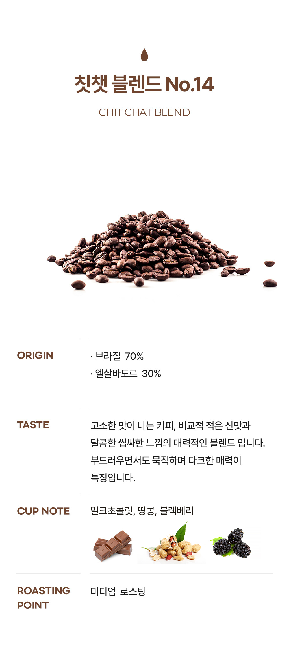 칫챗 블렌드 No.14 | CHIT CHAT Blend No.14