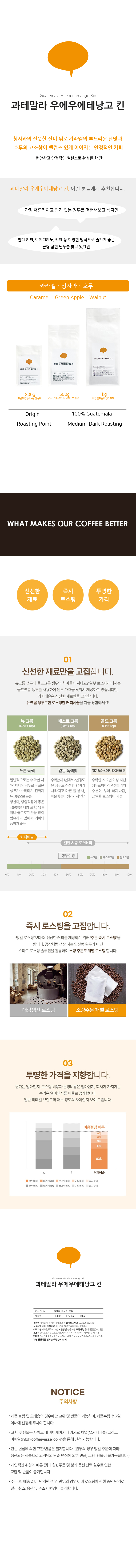 과테말라 우에우에테낭고 킨
