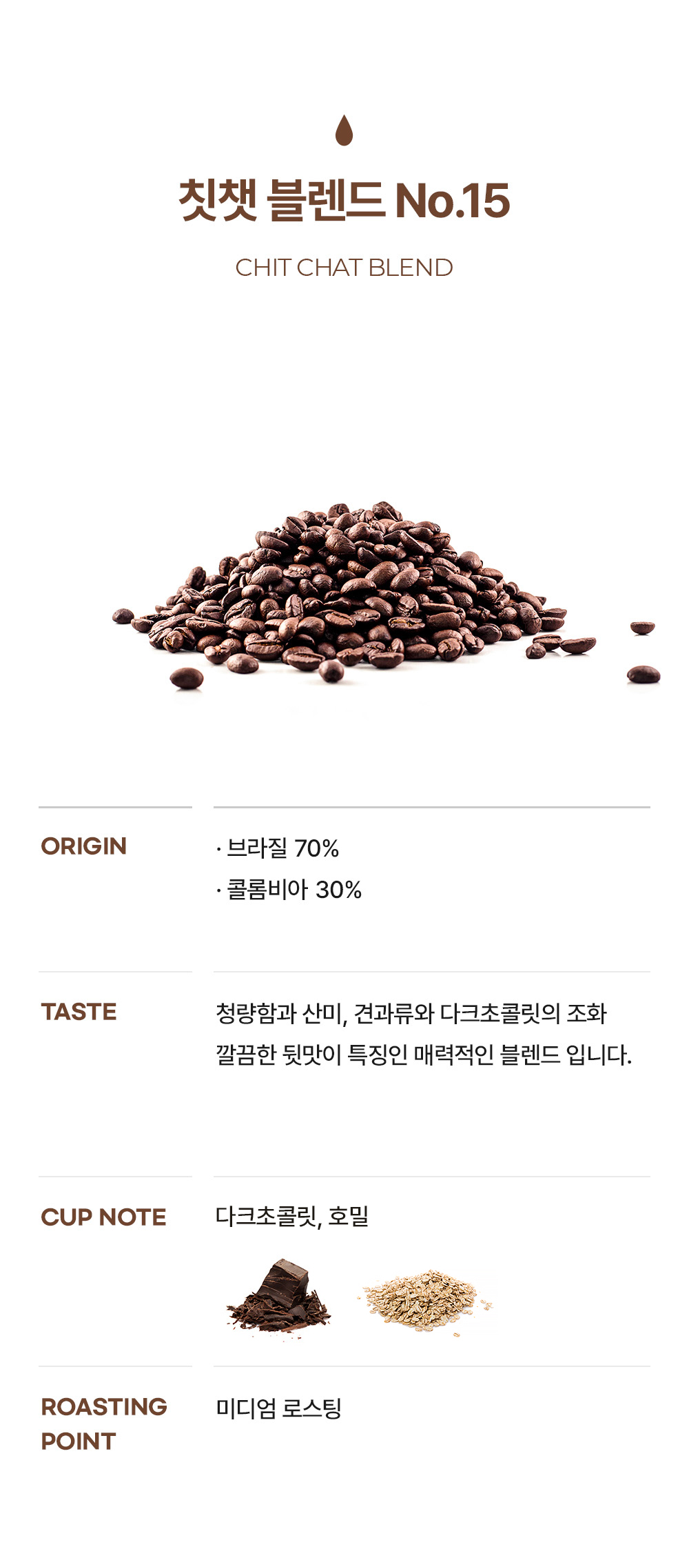칫챗 블렌드 No.15 | CHIT CHAT Blend No.15
