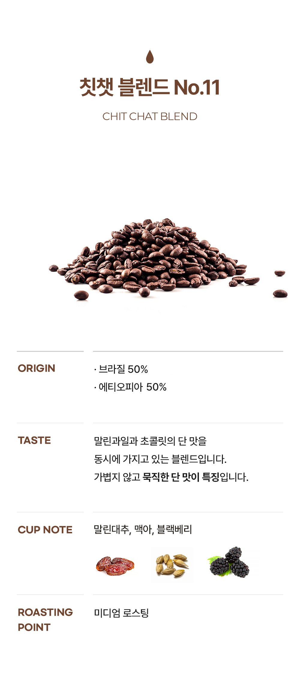 칫챗 블렌드 No.11 | CHIT CHAT Blend No.11