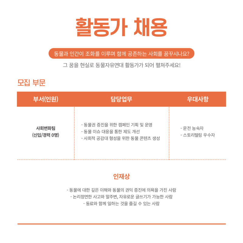 채용시) [동물자유연대] 캠페인 활동가 채용 : 시민사회단체연대회의 | 구인구직 소식들