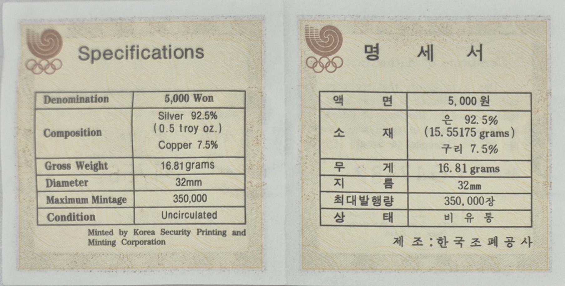 1988년 제24회 서울올림픽대회 기념 오천원화 줄다리기 1/2oz