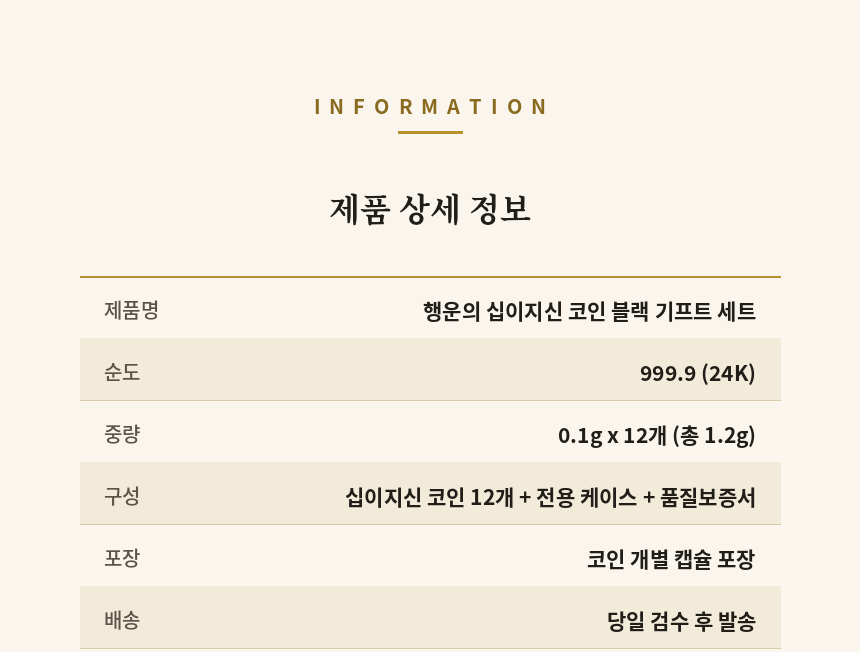 [예약주문 9월초 출시][현금영수증가능]행운의 십이지신 코인 블랙 기프트 세트