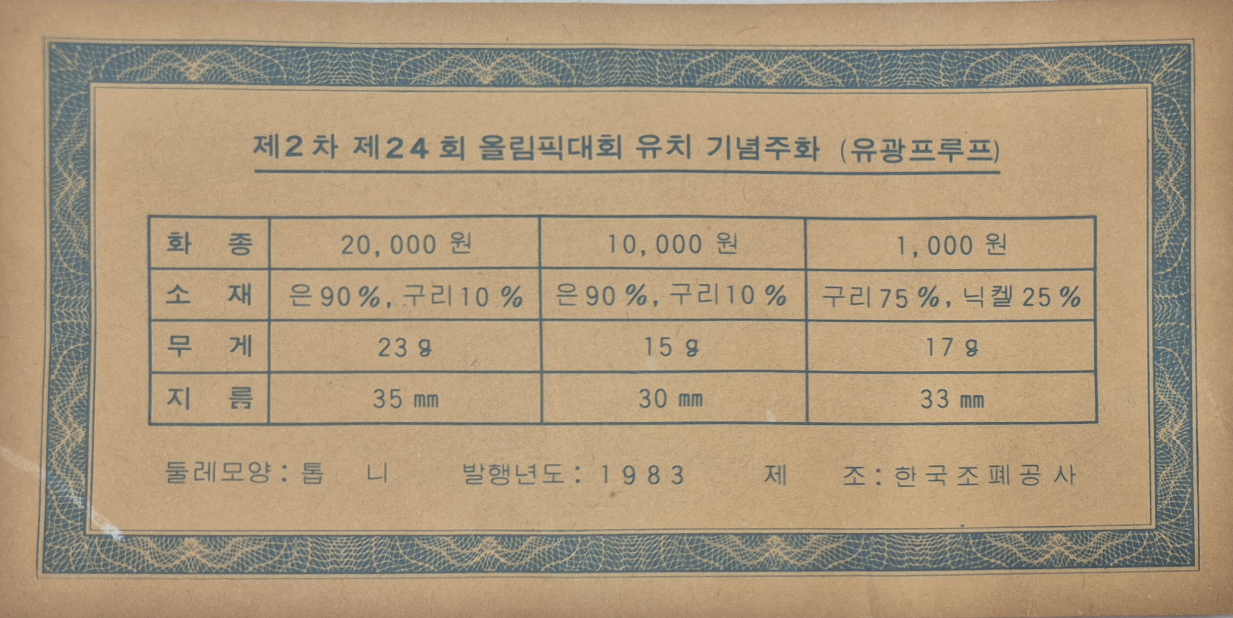 제24회 서울올림픽유치기념 프루프 기념주화 (2차)