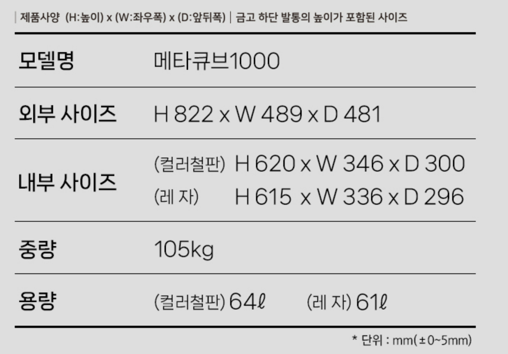 [특별공급가] 선일금고 메타큐브 1000 지문인식 금고