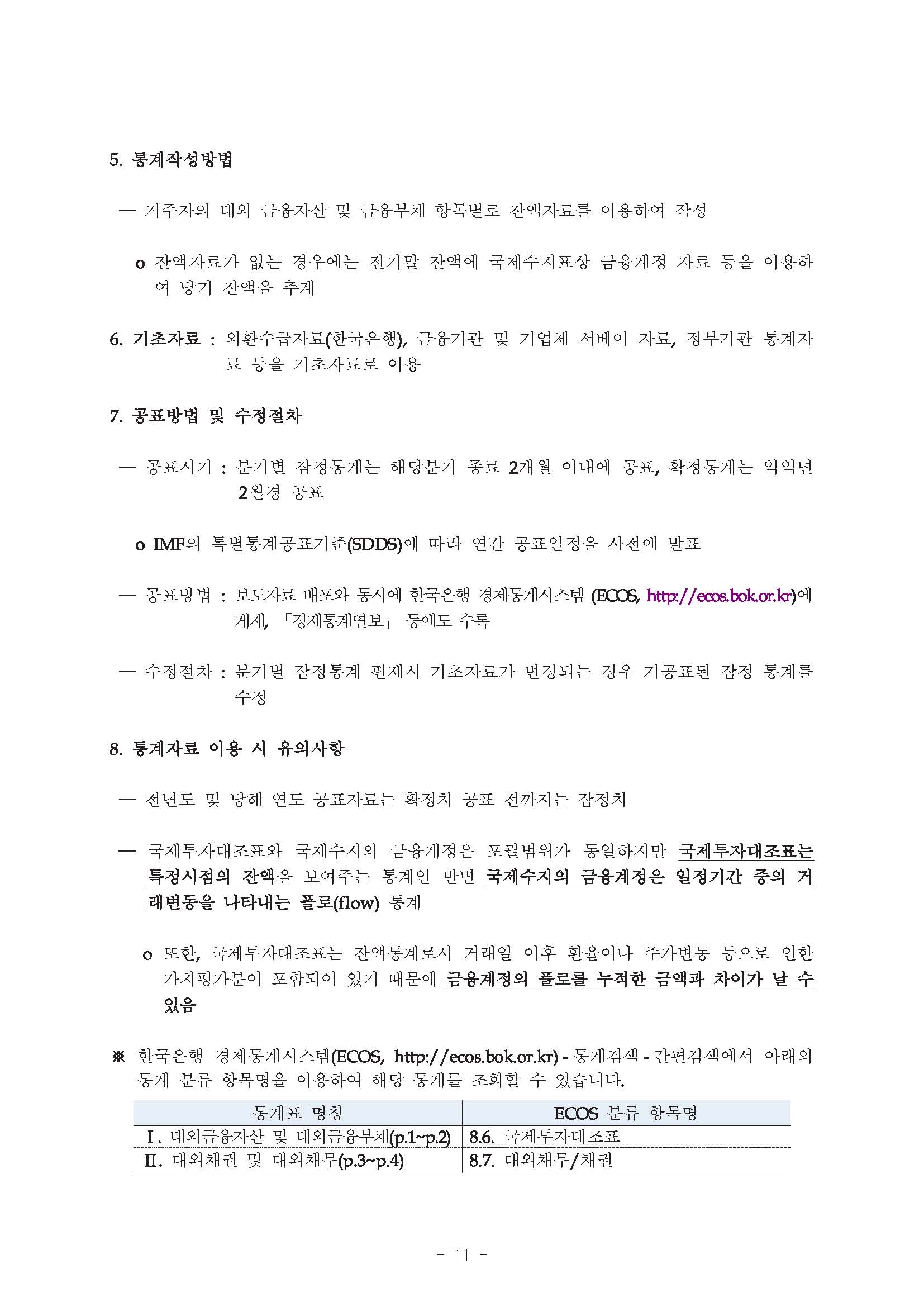 보도자료-한국은행] 2019년말 국제투자대조표 : 골드나라 공지사항