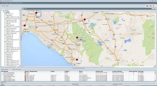 PacketLight - LightWatch NMS/EMS