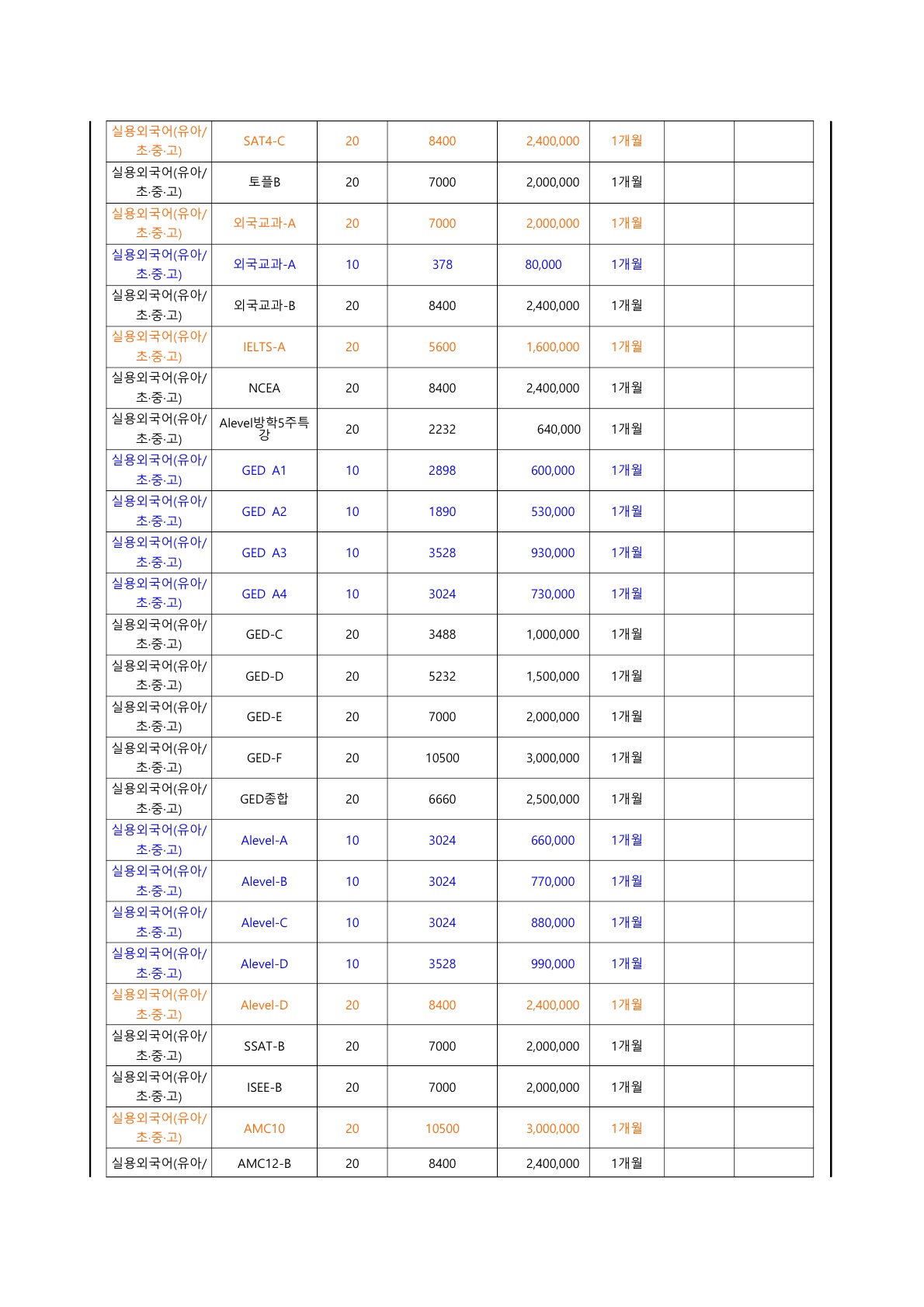 교습비 게시표(에듀아고라학원)_2.jpg