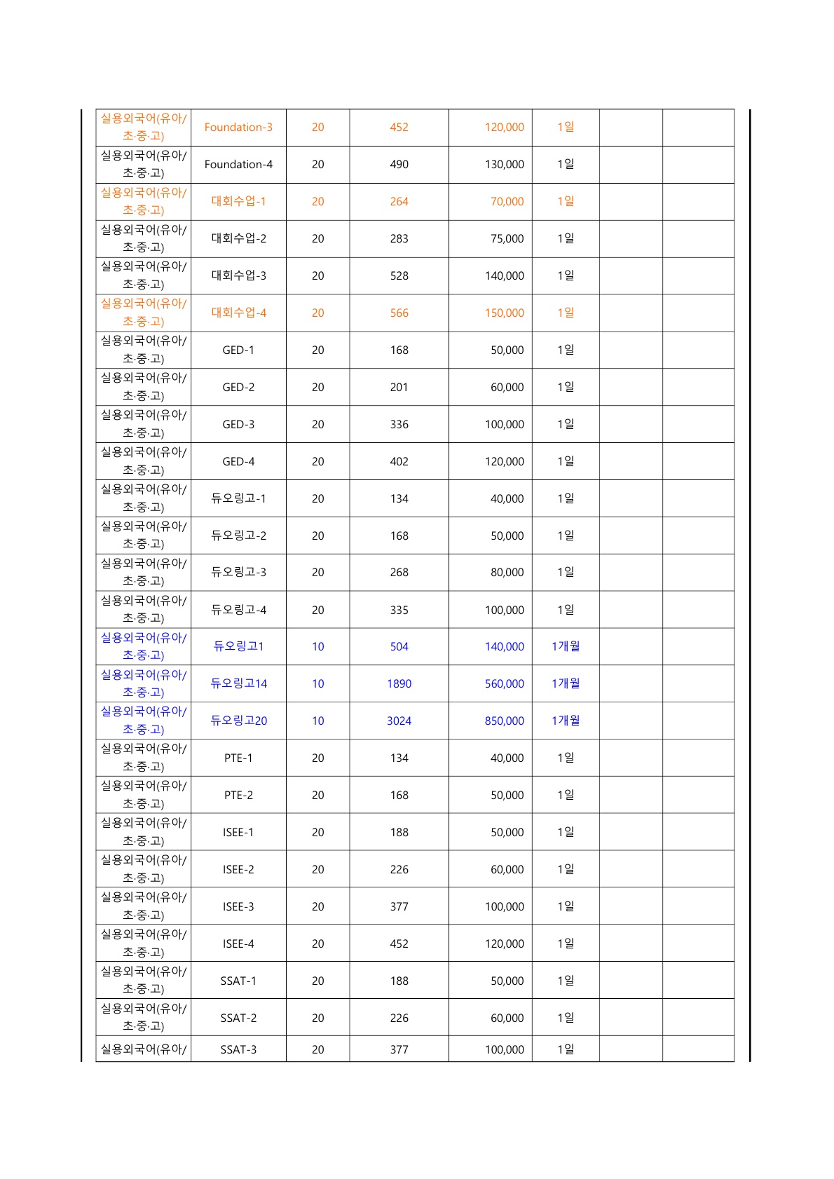 교습비 게시표(에듀아고라학원)_6.jpg