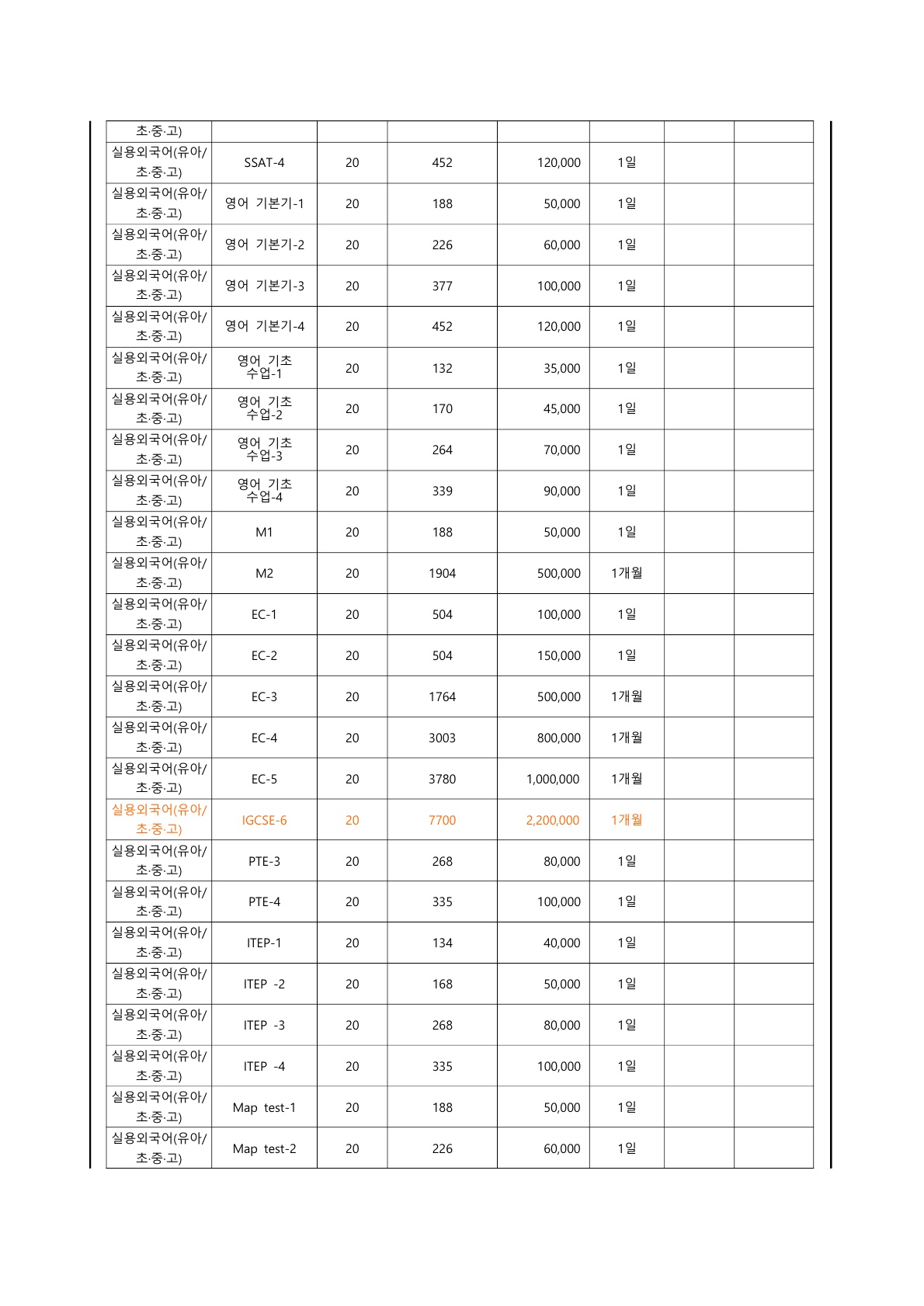교습비 게시표(에듀아고라학원)_7.jpg