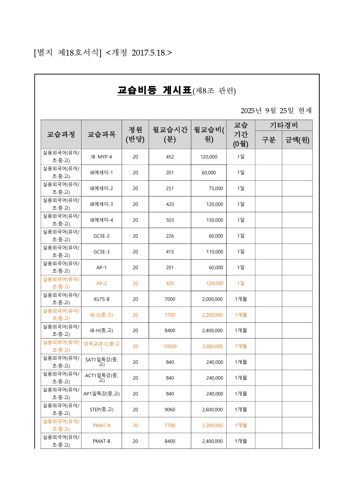 교습비 게시표(에듀아고라학원)_1.jpg