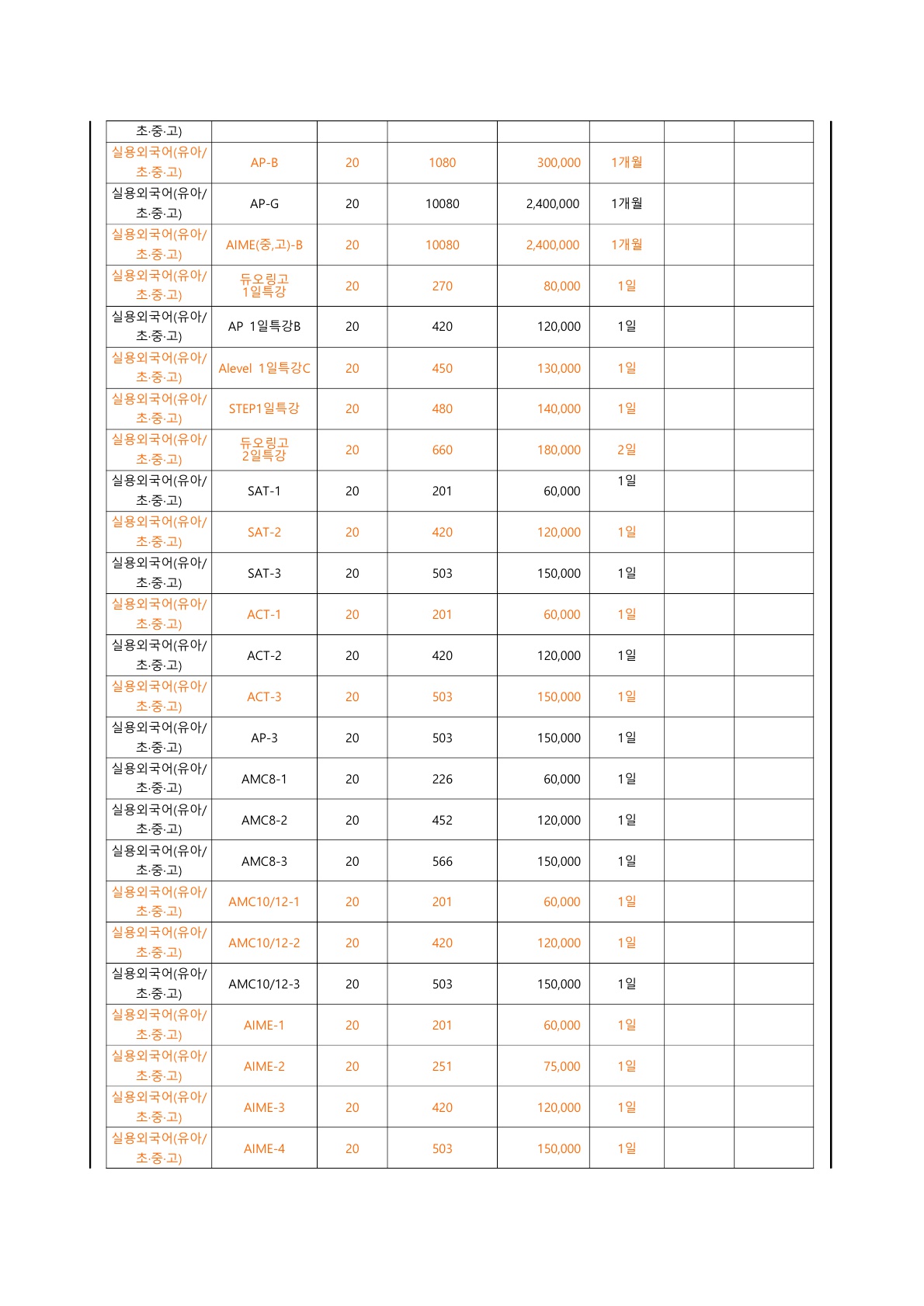 교습비 게시표(에듀아고라학원)_3.jpg