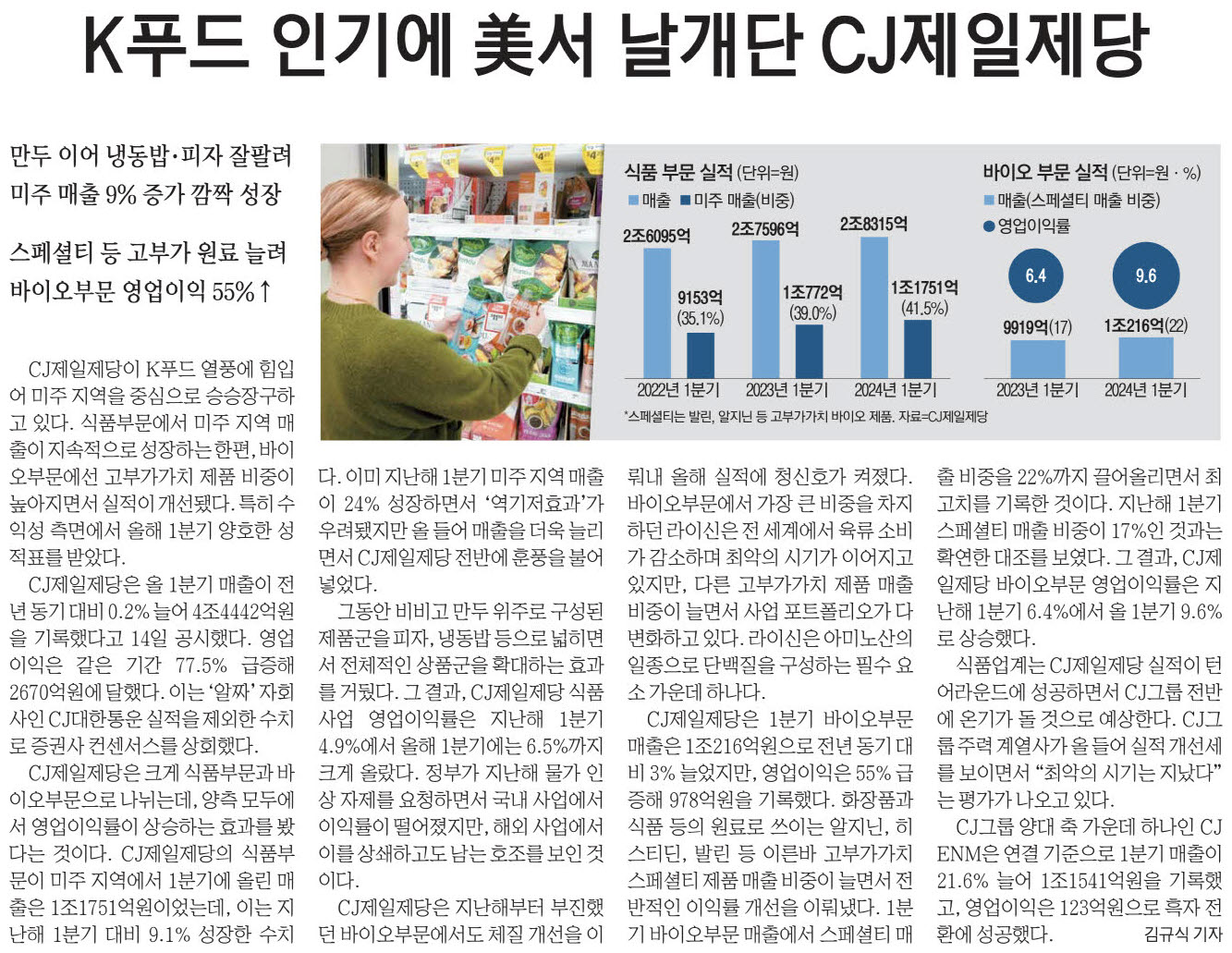 5월 15일 돈경기(돈이 보이는 경제 기사)_오픈AI_챗지피티_CJ제일제당_농심_신라면 : 윤정용의 누구나회계스쿨