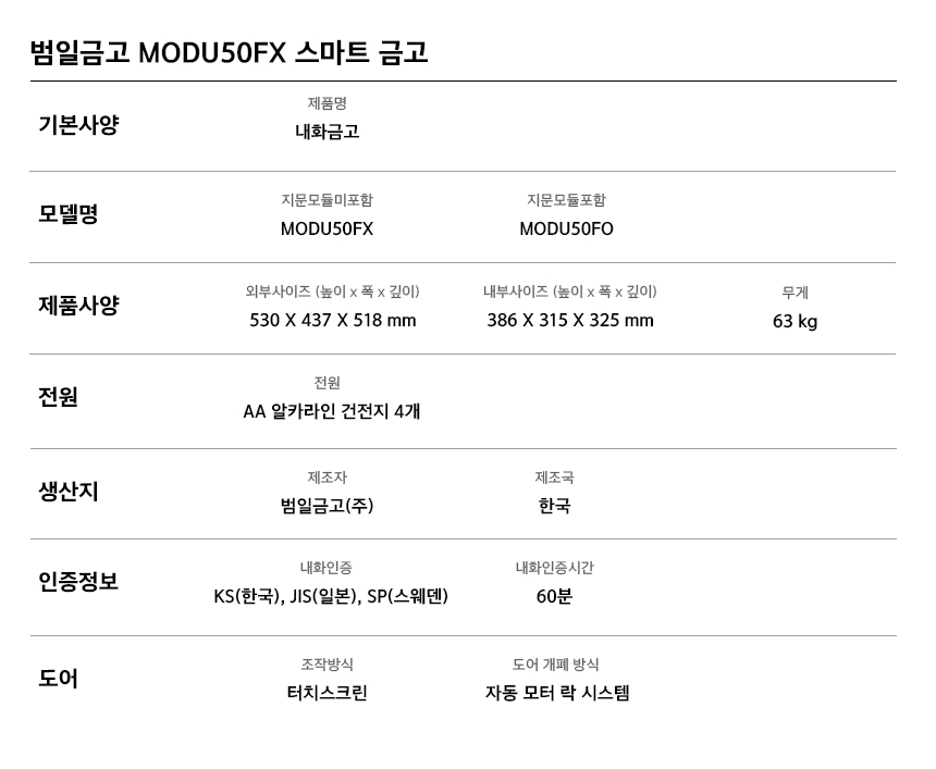 범일금고 스마트모듈금고 MODU50FX