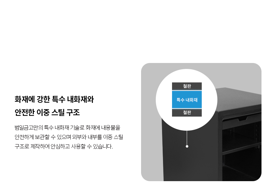 범일금고 스마트모듈금고 MODU50FX