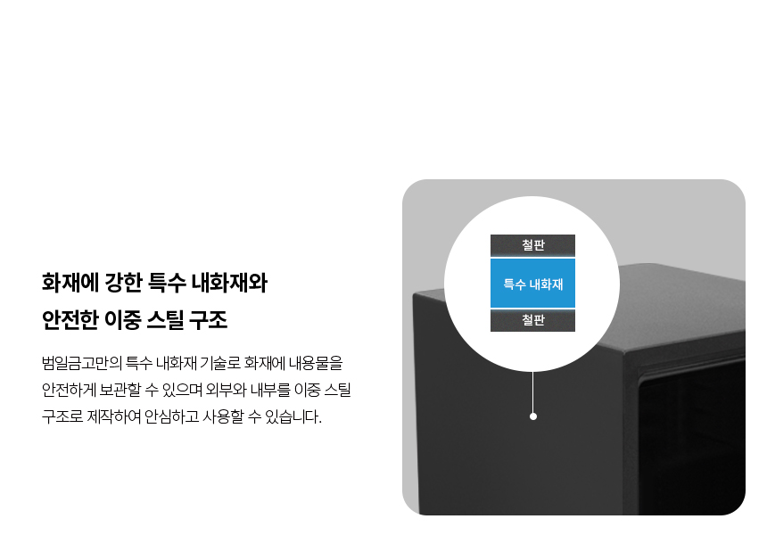 범일금고 스마트모듈금고 MODU30FXWD 우드패널 화이트금고