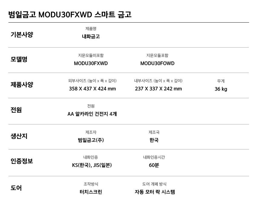범일금고 스마트모듈금고 MODU30FXWD 우드패널 화이트금고