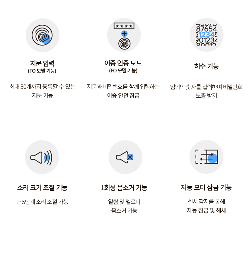범일금고 스마트모듈금고 MODU30FXWD 우드패널 화이트금고