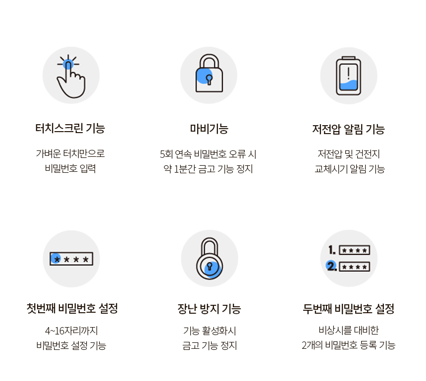 범일금고 스마트모듈금고 MODU50FX
