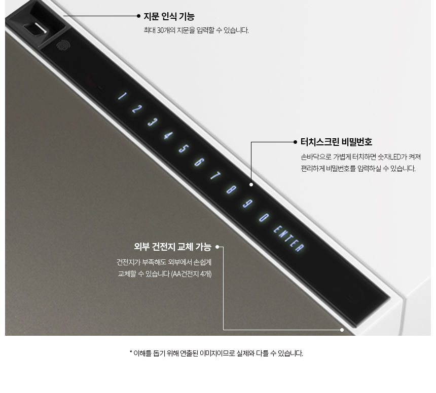 범일금고 스마트모듈금고 MODU30FXWD 우드패널 화이트금고