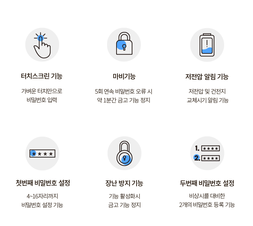 범일금고 스마트모듈금고 MODU30FX 화이트금고