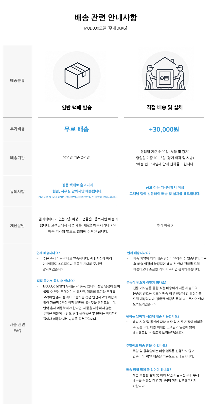 범일금고 스마트모듈금고 MODU30FX 화이트금고