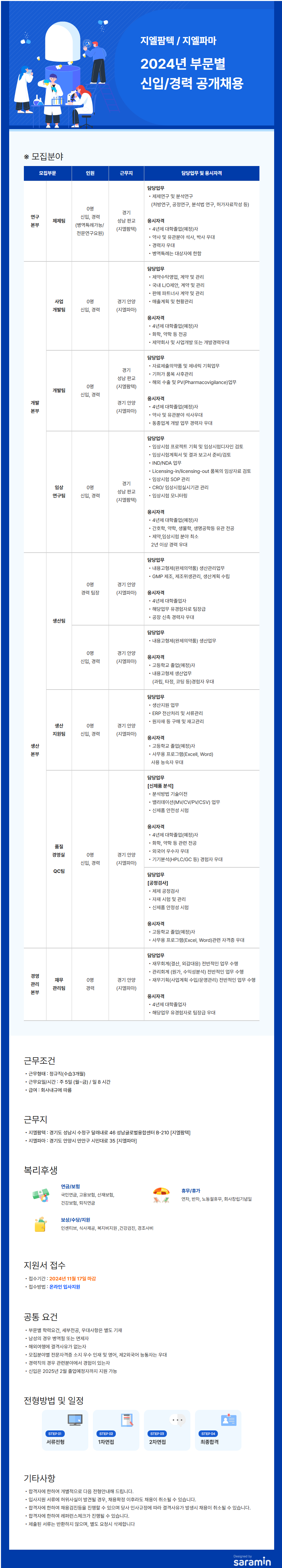 2024년 부문별 신입/경력 공개채용 : 지엘팜텍 주식회사 | 채용공고